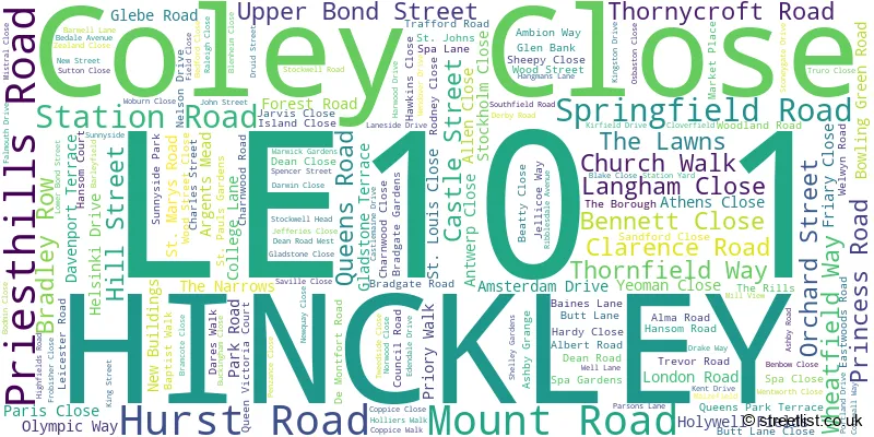 A word cloud for the LE10 1 postcode